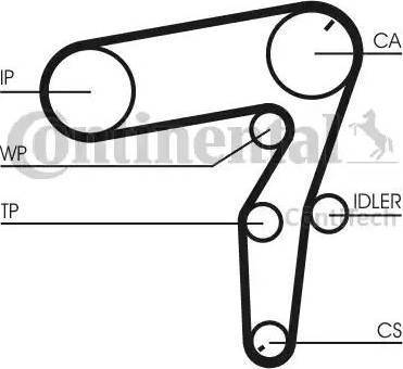 Continental CT1106WP1 - Водяной насос + комплект зубчатого ремня ГРМ autospares.lv