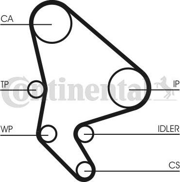 Continental CT1100WP1 - Водяной насос + комплект зубчатого ремня ГРМ autospares.lv