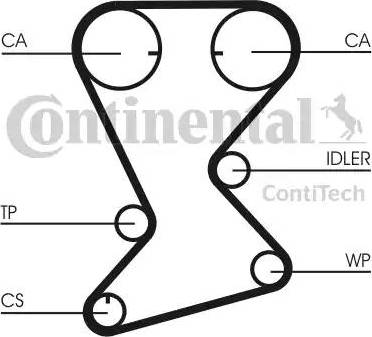 Continental CT 1108 - Зубчатый ремень ГРМ autospares.lv