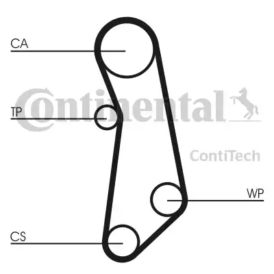 Continental CT1115 - Зубчатый ремень ГРМ autospares.lv