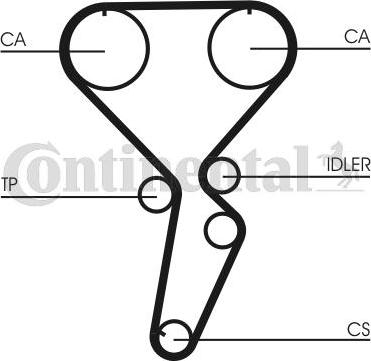 Contitech CT1116 - Зубчатый ремень ГРМ autospares.lv