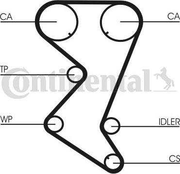 Contitech CT1110K2 - Комплект зубчатого ремня ГРМ autospares.lv