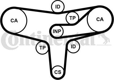 Continental CT1117K2PRO - Комплект зубчатого ремня ГРМ autospares.lv