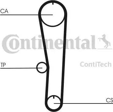 Continental CT 1132 - Зубчатый ремень ГРМ autospares.lv