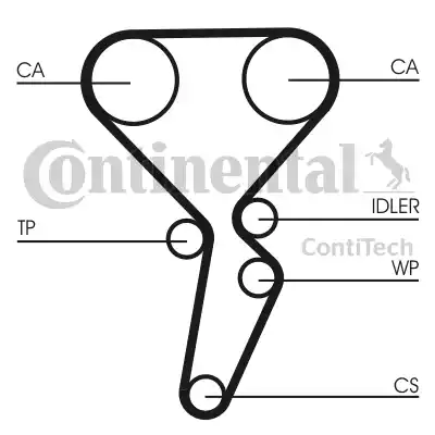 Continental CT941K1 - Комплект зубчатого ремня ГРМ autospares.lv