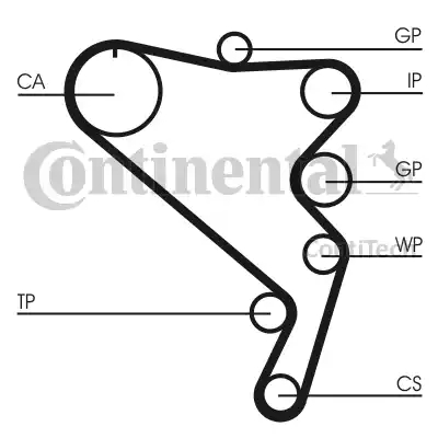 Continental CT1120K1 - Комплект зубчатого ремня ГРМ autospares.lv