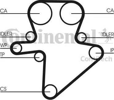 Continental CT1123K1 - Комплект зубчатого ремня ГРМ autospares.lv