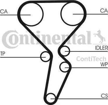 Continental CT1126 - Зубчатый ремень ГРМ autospares.lv