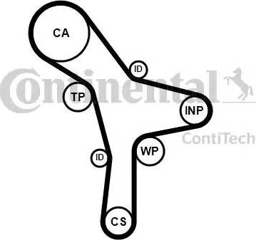 Continental CT 1176 - Зубчатый ремень ГРМ autospares.lv