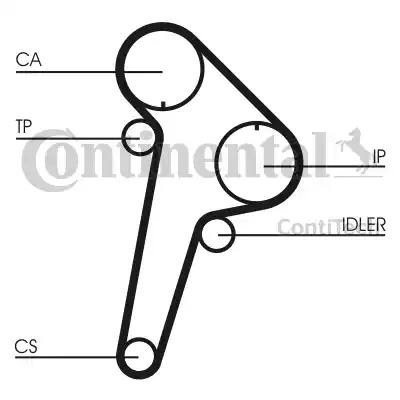 Continental CT891 - Зубчатый ремень ГРМ autospares.lv