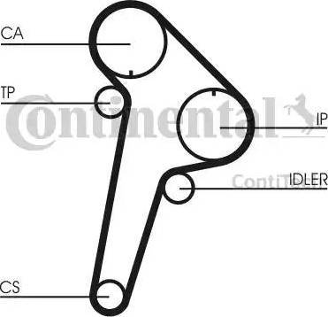 Continental CT891 - Зубчатый ремень ГРМ autospares.lv