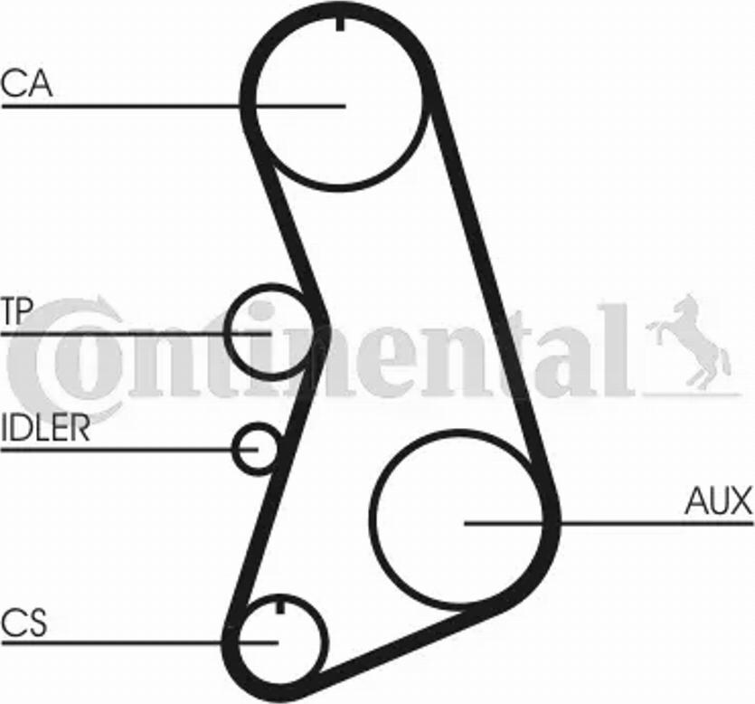 Contitech CT849 - Зубчатый ремень ГРМ autospares.lv