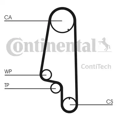 Continental CT845 - Зубчатый ремень ГРМ autospares.lv