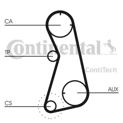 Continental CT869 - Зубчатый ремень ГРМ autospares.lv