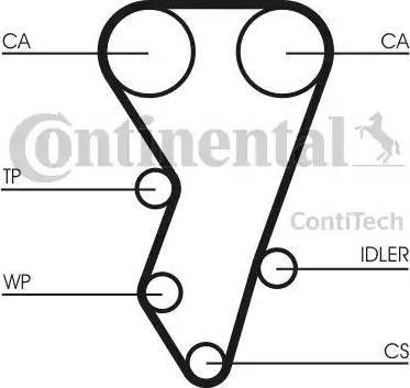 Continental CT864 - Зубчатый ремень ГРМ autospares.lv