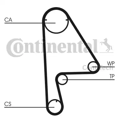 Continental CT863 - Зубчатый ремень ГРМ autospares.lv