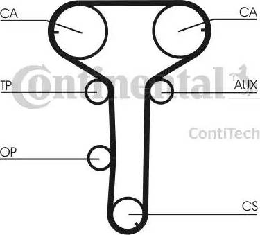 Continental CT 815 - Зубчатый ремень ГРМ autospares.lv