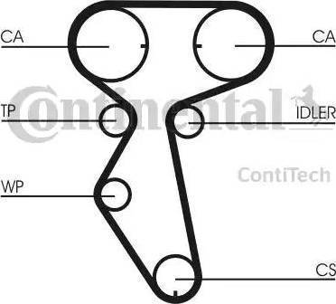 Continental CT887WP1 - Водяной насос + комплект зубчатого ремня ГРМ autospares.lv