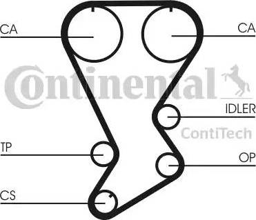 Continental CT875 - Зубчатый ремень ГРМ autospares.lv