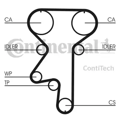 Continental CT870 - Зубчатый ремень ГРМ autospares.lv