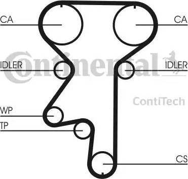 Continental CT870WP2 - Водяной насос + комплект зубчатого ремня ГРМ autospares.lv