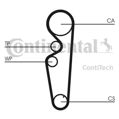 Continental CT878 - Зубчатый ремень ГРМ autospares.lv