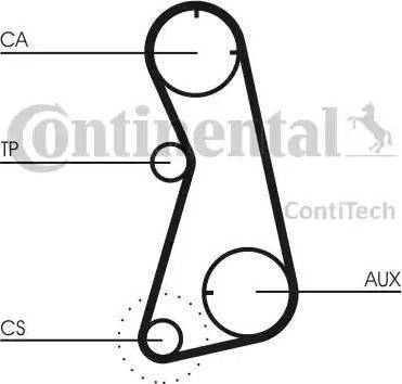 Continental CT872K2 - Комплект зубчатого ремня ГРМ autospares.lv