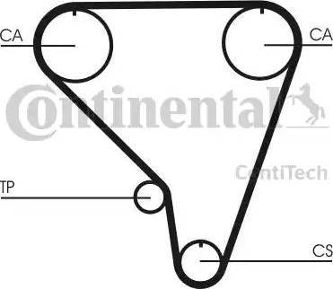 Continental CT793 - Зубчатый ремень ГРМ autospares.lv