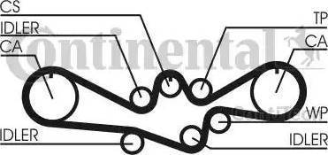 Continental CT792 - Зубчатый ремень ГРМ autospares.lv