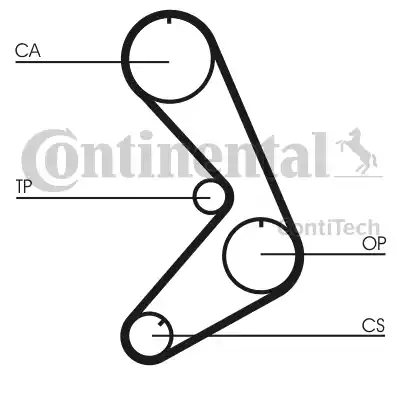 Continental CT749 - Зубчатый ремень ГРМ autospares.lv