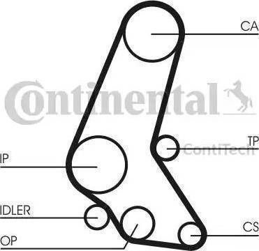 Continental CT748K2 - Комплект зубчатого ремня ГРМ autospares.lv