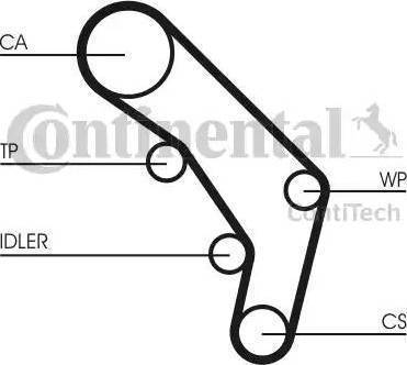 Continental CT755K2 - Комплект зубчатого ремня ГРМ autospares.lv