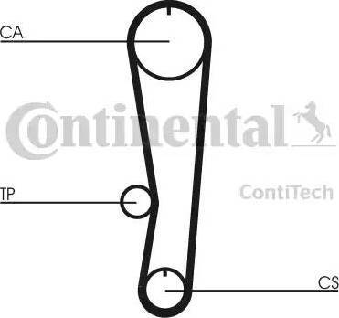 Continental CT757 - Зубчатый ремень ГРМ autospares.lv