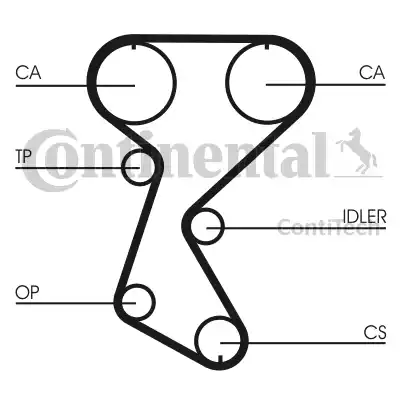 Continental CT760 - Зубчатый ремень ГРМ autospares.lv