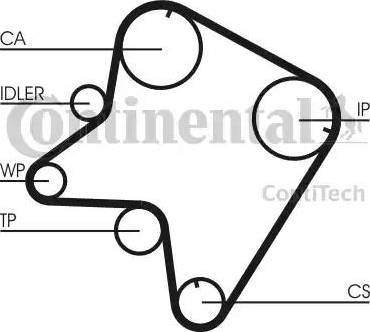 Continental CT762 - Зубчатый ремень ГРМ autospares.lv