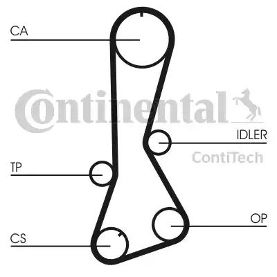 Continental CT705 - Зубчатый ремень ГРМ autospares.lv