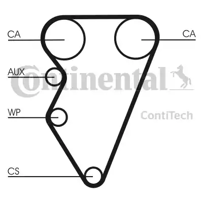 Continental CT708 - Зубчатый ремень ГРМ autospares.lv