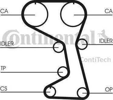 Continental CT527 - Зубчатый ремень ГРМ autospares.lv