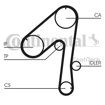 Continental CT786K1 - Комплект зубчатого ремня ГРМ autospares.lv