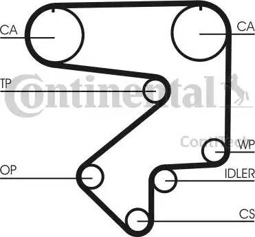 Continental CT783 - Зубчатый ремень ГРМ autospares.lv