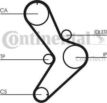 Continental CT731K1 - Комплект зубчатого ремня ГРМ autospares.lv