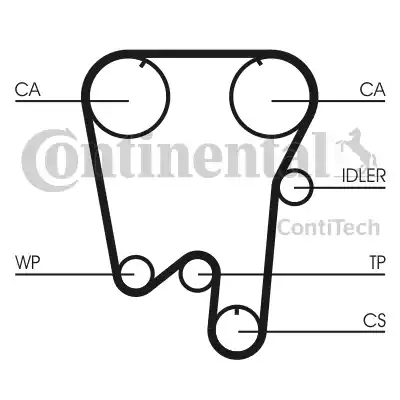 Continental CT854 - Зубчатый ремень ГРМ autospares.lv