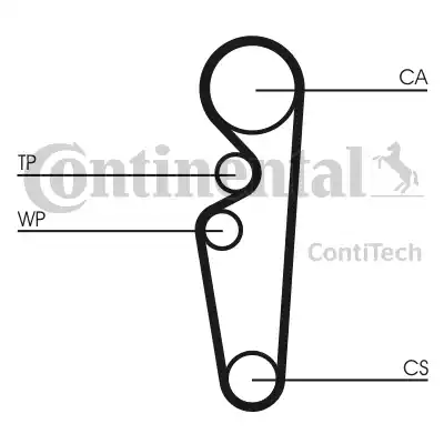 Continental CT729 - Зубчатый ремень ГРМ autospares.lv