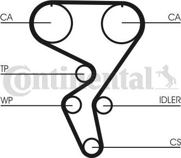 Contitech CT724K1 - Комплект зубчатого ремня ГРМ autospares.lv