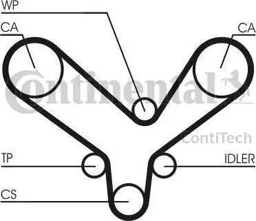 Continental CT726WP2 - Водяной насос + комплект зубчатого ремня ГРМ autospares.lv