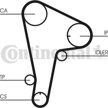 Contitech CT721 - Зубчатый ремень ГРМ autospares.lv