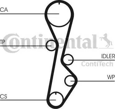 Continental CT774 - Зубчатый ремень ГРМ autospares.lv