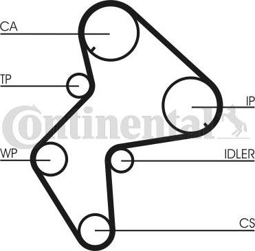 Continental CT775WP1 - Водяной насос + комплект зубчатого ремня ГРМ autospares.lv