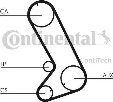 Continental CT773 - Зубчатый ремень ГРМ autospares.lv