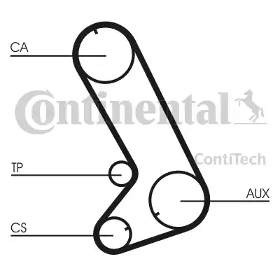 Continental CT773 - Зубчатый ремень ГРМ autospares.lv